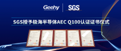 重磅 | 极海半导体一次性获得5张SGS AEC-Q100车规认证证书