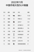 理想L9获“年度智能座舱典范”大奖，打造顶级视听娱乐体验